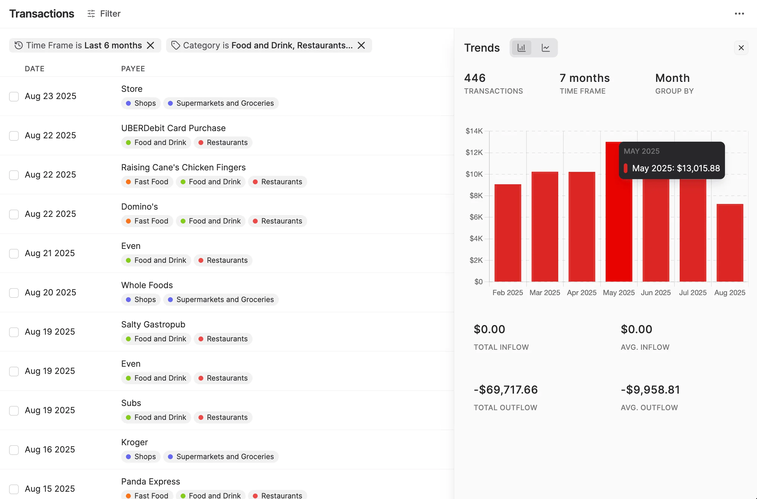 Balance Transactions: Automatically sync transactions across all your accounts. With AI-powered categorization and account balance calculations, no more manual data entry or account reconciliations.