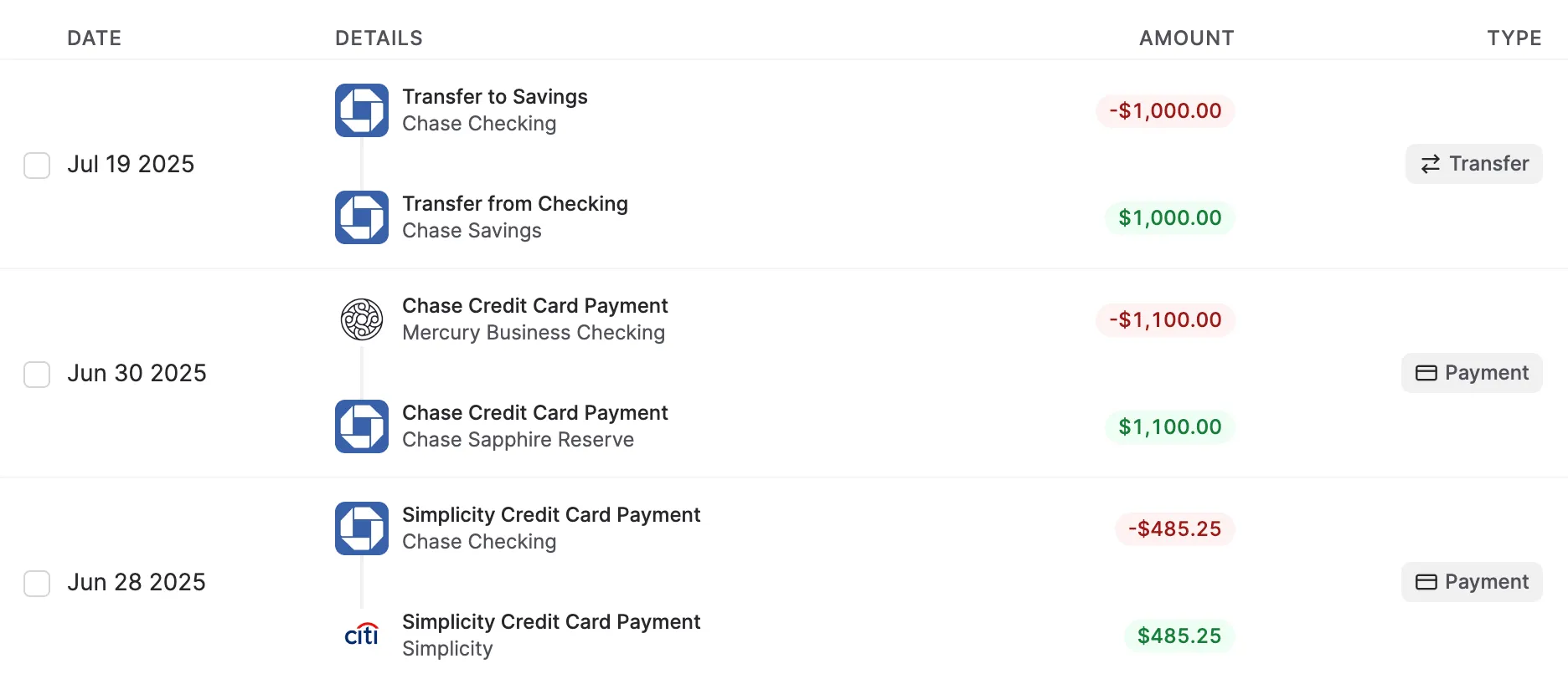 First-class support for payments and transfers.