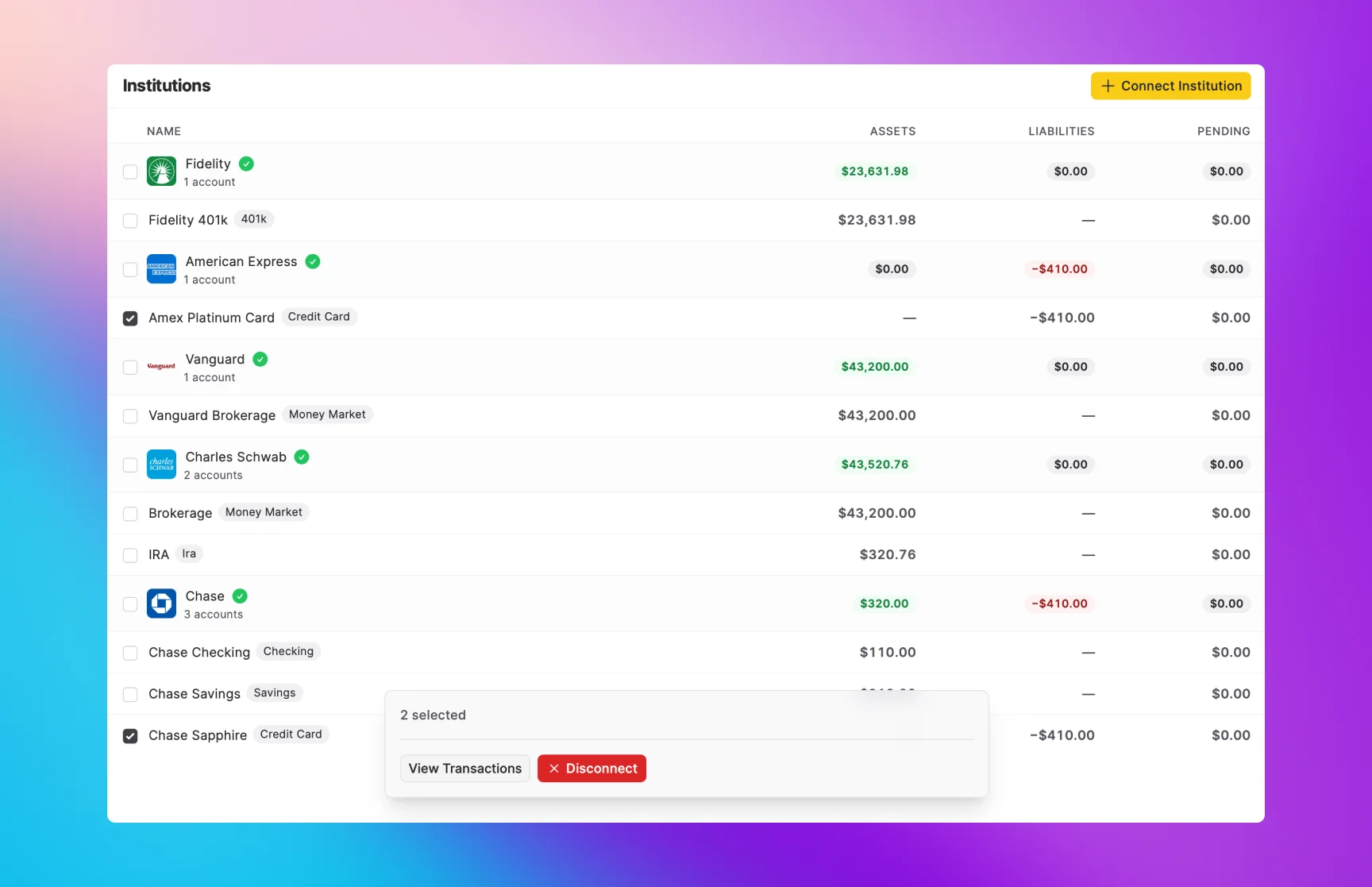 Institutions Redesign