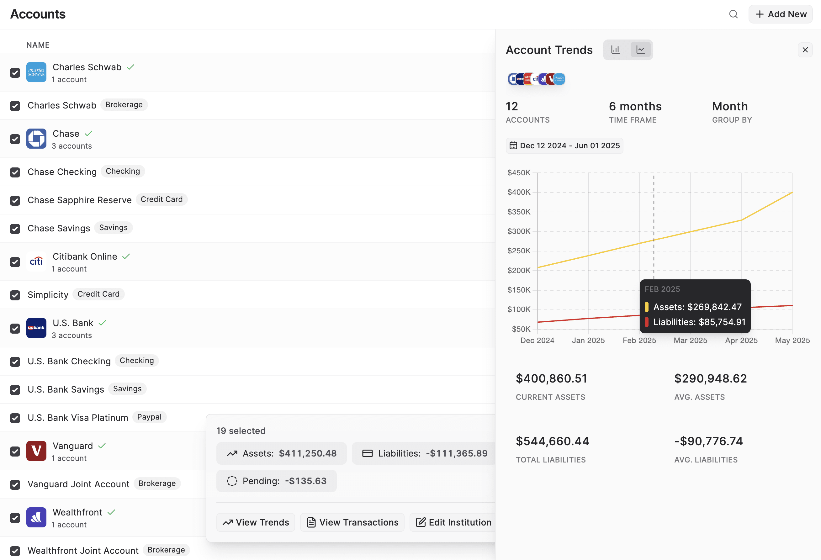 Accounts Dashboard